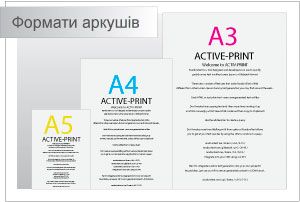 Візуальне порівняння аркушів формату А5, А4, А3